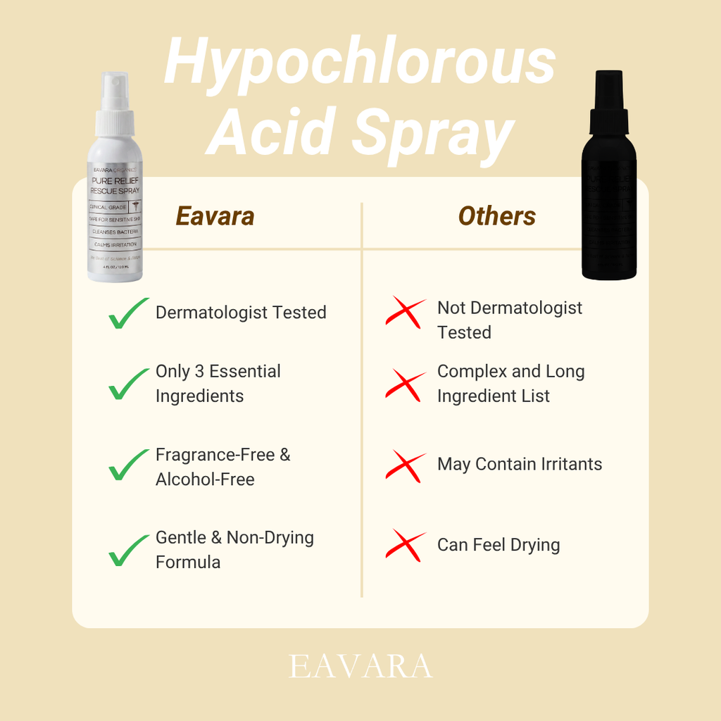 Pure Relief Rescue Spray