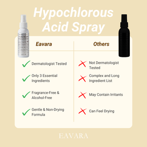 Pure Relief Rescue Spray